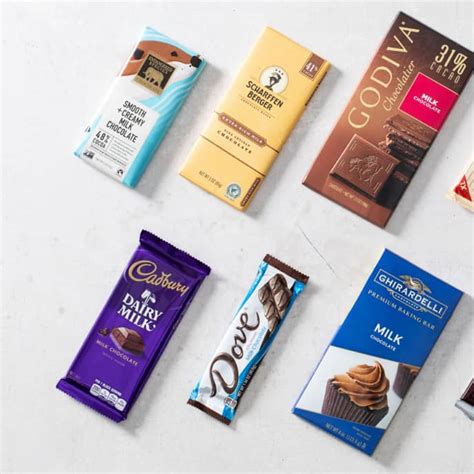 chocolettmilkk|best milk chocolate brands.